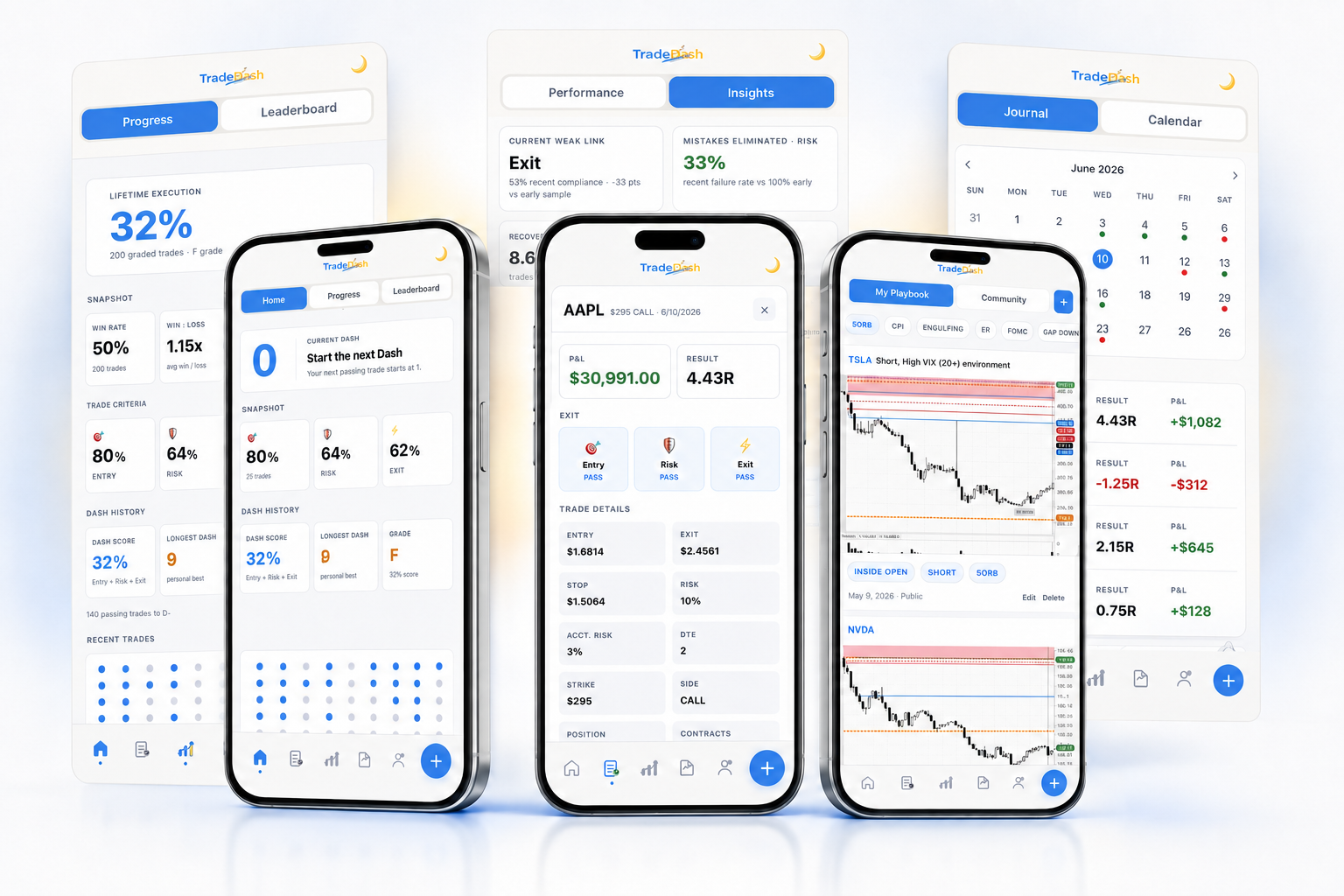 Complete TradeDash app bundle showing Dash Score, Progress, Insights, Entry Risk Exit grading, Playbook, and Calendar